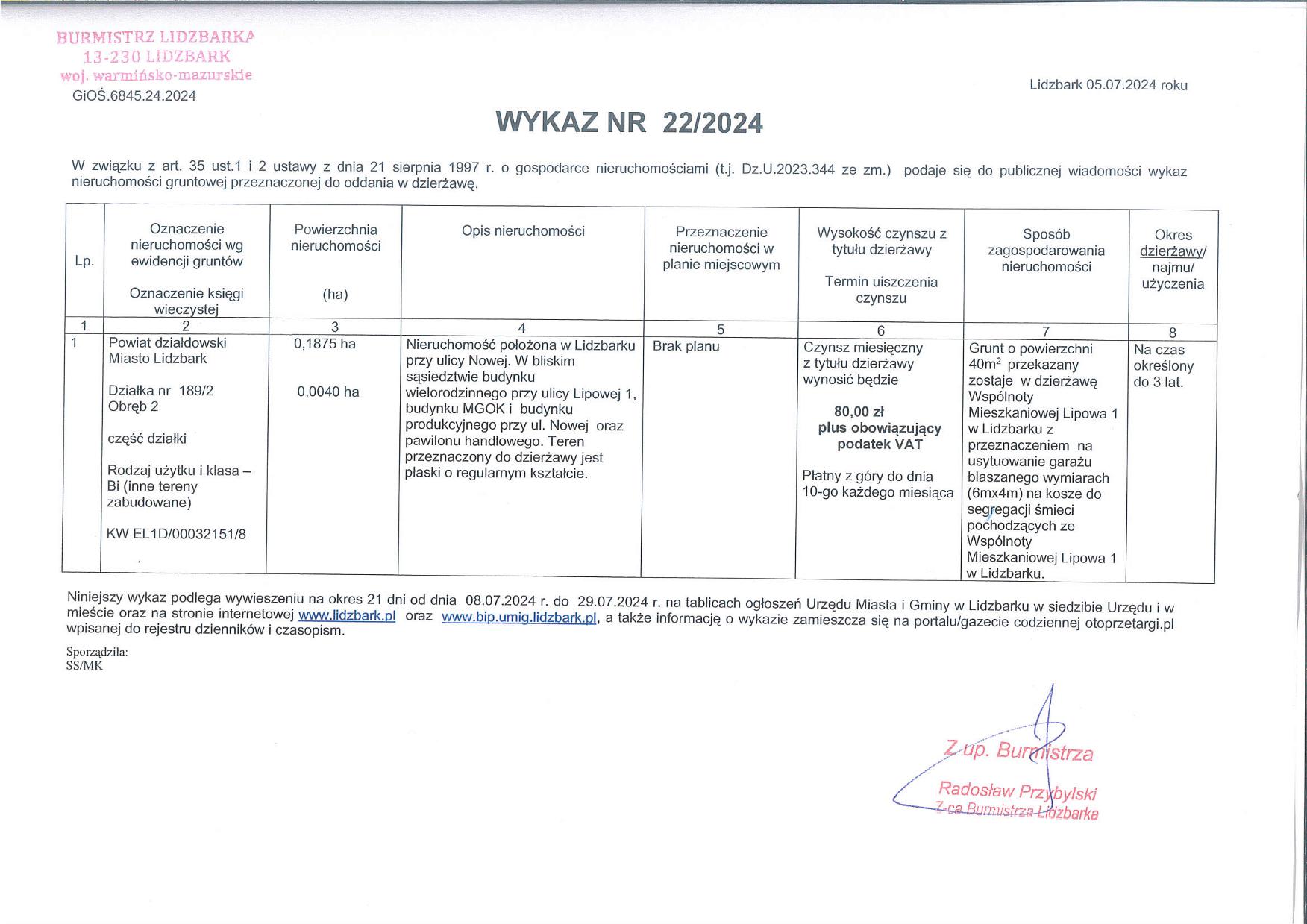 Wykaz Nr 22/2024 - Nieruchomość gruntowa do dzierżawy - Lidzbark, ul. Nowa, obr. 2, dz. nr 189/2